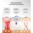 thumbnail image 4 of Mascarilla facial LED Light Therapy INIA GLOW Red Light Therapy, 4 of 9