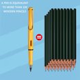 thumbnail image 4 of Wamans Cute Pens 6Pcs Grip Posture Correction Design Pencil Without Ink,Old Undead Pen,Metal Pen Clearance Items, 4 of 7