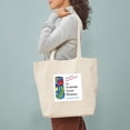thumbnail image 3 of CafePress - Umbrella Cover Museum Tote Bag - Unisex Canvas Tote Bag, Beige, 1-Piece, 3 of 7
