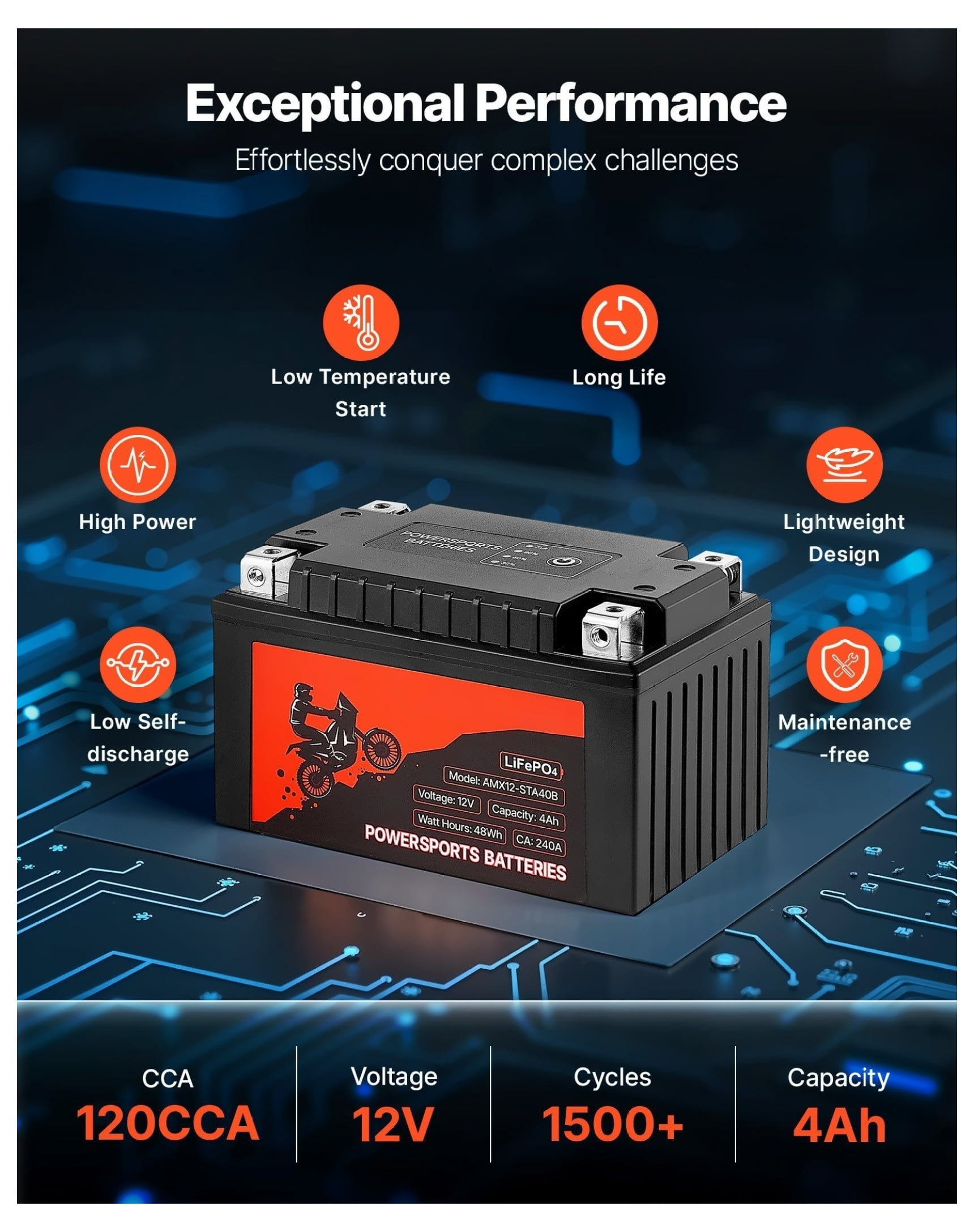 Motorcycle Battery 12V 4Ah YTX12-BS Powersports Battery - High Performance, ATV, Scooter, Snowmobile Replacement