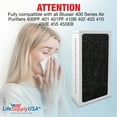 thumbnail image 2 of LifeSupplyUSA True HEPA SmokeStop Filter Replacement Compatible with Blueair 400 Series 400PF 401 401PF 410B 402 403 410 450E 455 455EB Air Purifier, 2 of 6