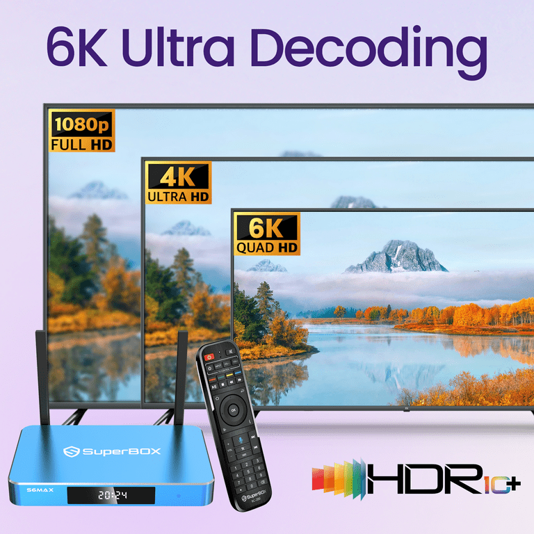 KEEPIMO Super Box S5 Max PRO 2025, 6K Android TV Box, WiFi 6