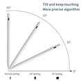 thumbnail image 2 of (Offres Spéciales) Stylet Infrarouge, Compatible avec iPad 2018-2023 iPad, 2 of 5