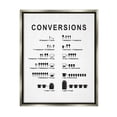 thumbnail image 3 of Stupell Industries Kitchen Conversions Informative Measurements Chart Diagram Graphic Art Luster Gray Floating Framed Canvas Print Wall Art, Design by Lettered and Lined, 3 of 5