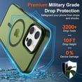 thumbnail image 3 of Funda magnética SUPFINE para iPhone 16 Pro Max Green, 3 of 7