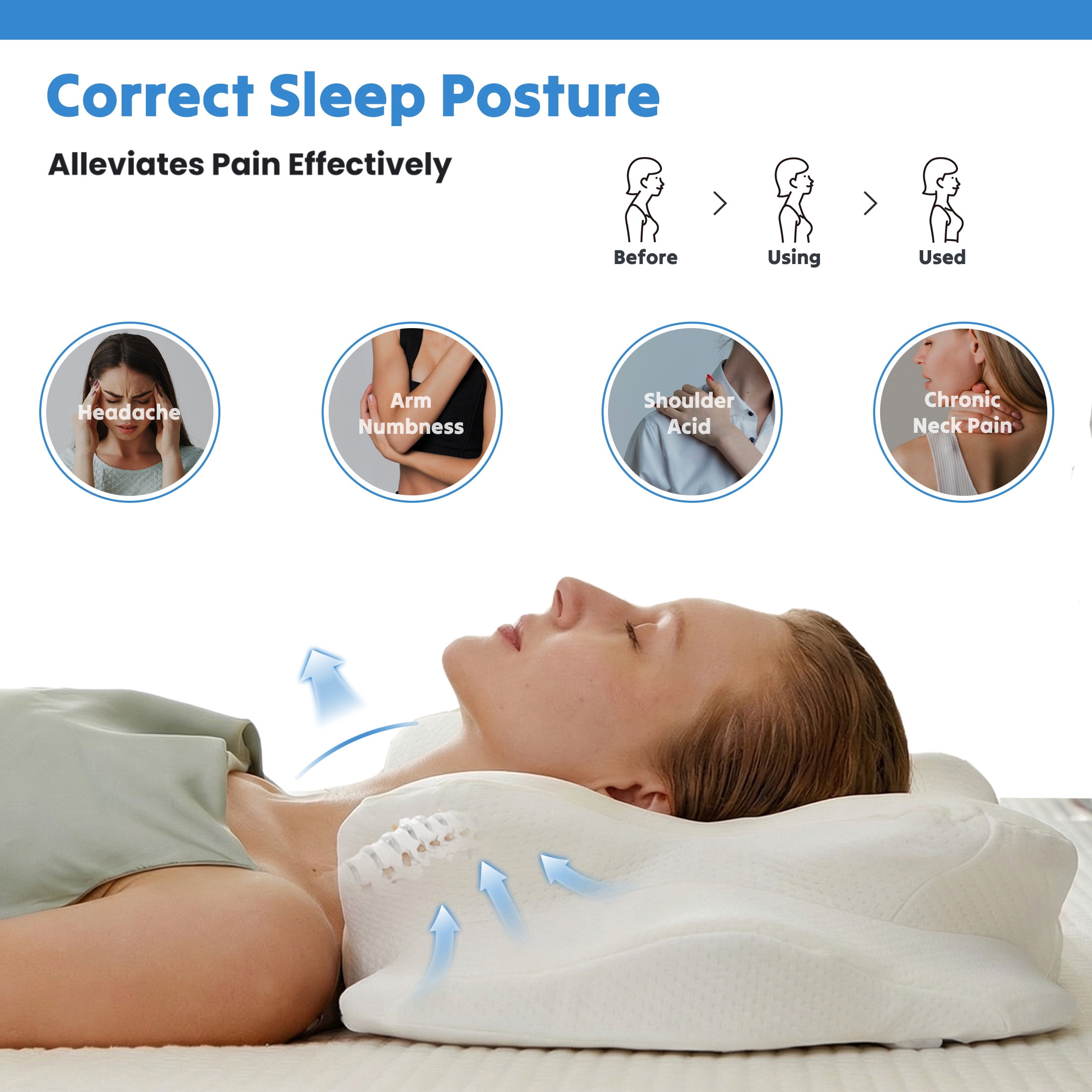 EDX Ergonomic Contoured Memory Foam Pillow, Cervical Support Pillow with Dual Height Design & Arm Grooves, Breathable Removable Cover, Suitable for Side, Back & Stomach Sleepers, Queen Size