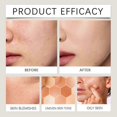 thumbnail image 2 of Foundation Colour Changing, Waterproof Naturally Blends Moisturising Face Foundation, Full Coverage Tinted Sunscreen_c*, 2 of 5