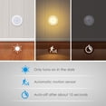 thumbnail image 4 of Motion Sensor Light, Cordless Battery-Powered LED Night Light, Stick-anywhere Closet Lights Stair Lights, Safe Lights for Hallway, Bathroom, Bedroom, Kitchen, etc. (Warm White - Pack of 3), 4 of 5