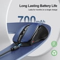 thumbnail image 3 of TECKNET Wireless Mouse (BT5.0/3.0 & 2.4G) Rechargeable 4800 DPI Silent USB A & Bluetooth Mouse 6 Buttons, Wide Compatibility - Blue, 3 of 8