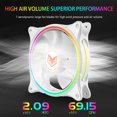 thumbnail image 2 of Water Cooling 12V 4 Pin PWM 5V 3Pin ARGB Aura Sync PC Case Fan (White), 2 of 9