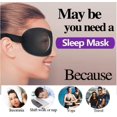 thumbnail image 5 of Sleep Mask Adjustable 3D Soft Eye Sleeping Mask for Travel, Spa, Naps, Airplane, Meditation, Eyeshade Masks for Kids Women Men, Travel Sleeping Blindfold Eye Cover, 5 of 9