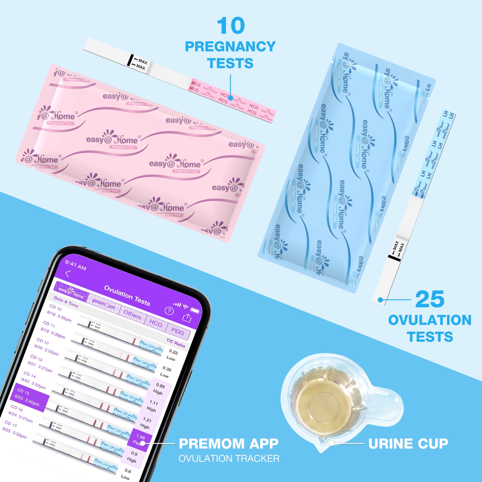 Easy@Home Ovulation & Pregnancy Test Strips Kit - 25 LH Ovulation Tests + 10 HCG Pregnancy Tests + 35 Large Urine Cups - Powered by Premom Ovulation App