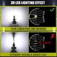 thumbnail image 3 of Bombillas LED para faros delanteros de coche, faro de luz de conducción, lámpara automátic Carevas Faros de automóviles, 3 of 7