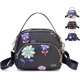 thumbnail image 1 of Bolso bandolera para teléfono para mujer, bolso de hombro tipo billetera de nailon, monedero para teléfono celular con cremallera de 3 capas y correa ajustable (patrón negro 2), 1 of 5