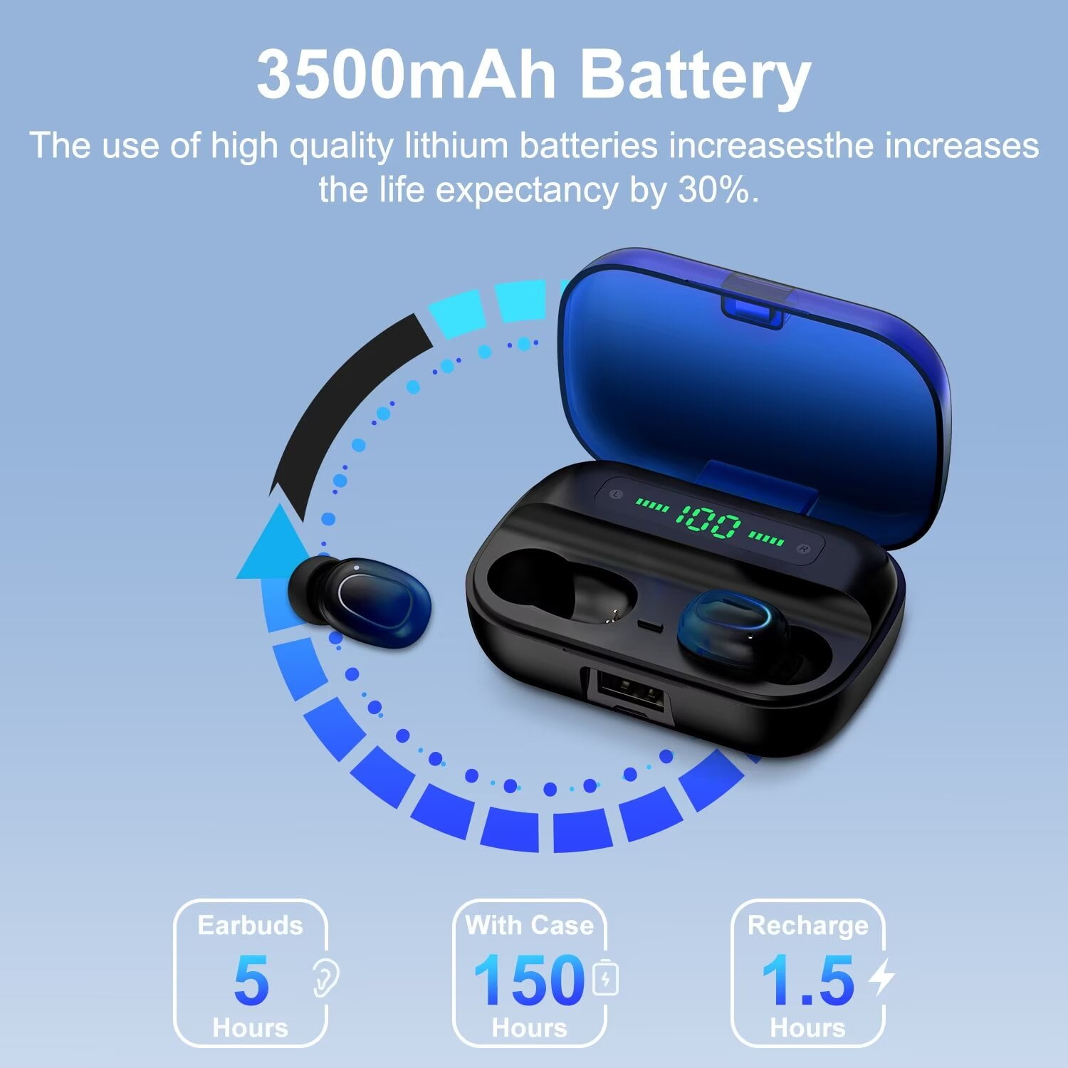 Wireless Earbuds for iPhone,Android,AILKIN Bluetooth 5.2 Headphones 3500mAh 60hrs Playtime Waterproof IPX7 Headset Earphones In-Ear Stereo Noise Cancelling True Wireless Earbuds with Charging Case