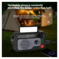 thumbnail image 3 of Radio Disaster Prevention Emergency Solar Flashlight With Bluetooth Hand-cranked Power Generation Multi-function Outdoor Lighting Radio ,Listen Anytime, Anywhere, 3 of 5