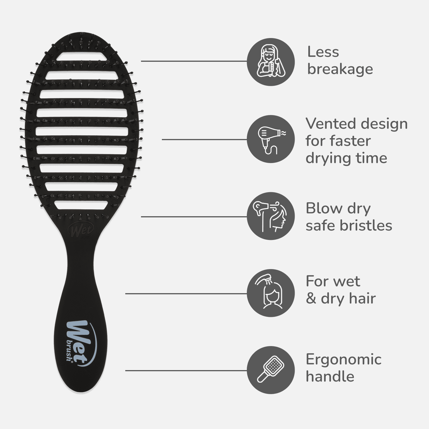 Wet Brush Speed Dry, Vented Hair Brush, Blow-Dry Safe, Frost Black