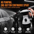 thumbnail image 2 of Gen 2 Electric  Sprayer, Electric Pressurized Soap Sprayer   Sprayer, Cordless Pump Sprayer, Multi-Purpose -   for , , Patio, Garden, 2 of 6