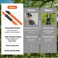 thumbnail image 3 of Manual Pole Saw, 7.3-27 ft Extendable Tree Pruner, Sharp Steel Blade and Scissors High Branches Trimming, Branch Trimmer with Lightweight 8 Fiberglass Handles, for Pruning Palms and Shrubs, 3 of 11