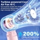 thumbnail image 2 of Ventilador de mano AUIIAH Turbo Portátil Recargable de 5 velocidades, 2 of 7