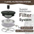 thumbnail image 5 of French Press Coffee Maker 34OZ Heat Resistant Borosilicate Glass Carafe/Tea Maker Coffee Press Frother Brewer 1000ml, 5 of 6