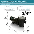 thumbnail image 2 of Half Off Ponds Aqua Pulse 3/4 HP Inline Pond and Pool Pump, 4500 GPH, Strainer Basket, 120V, 2 of 8