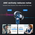 thumbnail image 3 of VEAT00L P91 Wireless Earbuds, Bluetooth Headphones V5.4 Stereo Ear buds with Noise Cancelling Mics, 60H Playback Mini Case with Dual LED Display, IP7 Waterproof in-Ear Earphones for Android iOS, 3 of 9