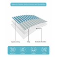 thumbnail image 5 of Quilts Queen Size, Colorful Stripe Soft Comforter Bedding Set for Bed, Modern Teal Blue Green Vertical Striped Lightweight Quilted Bedspread with Pillow Cover(2 Pieces) for All Season, 90x96 Inch, 5 of 6