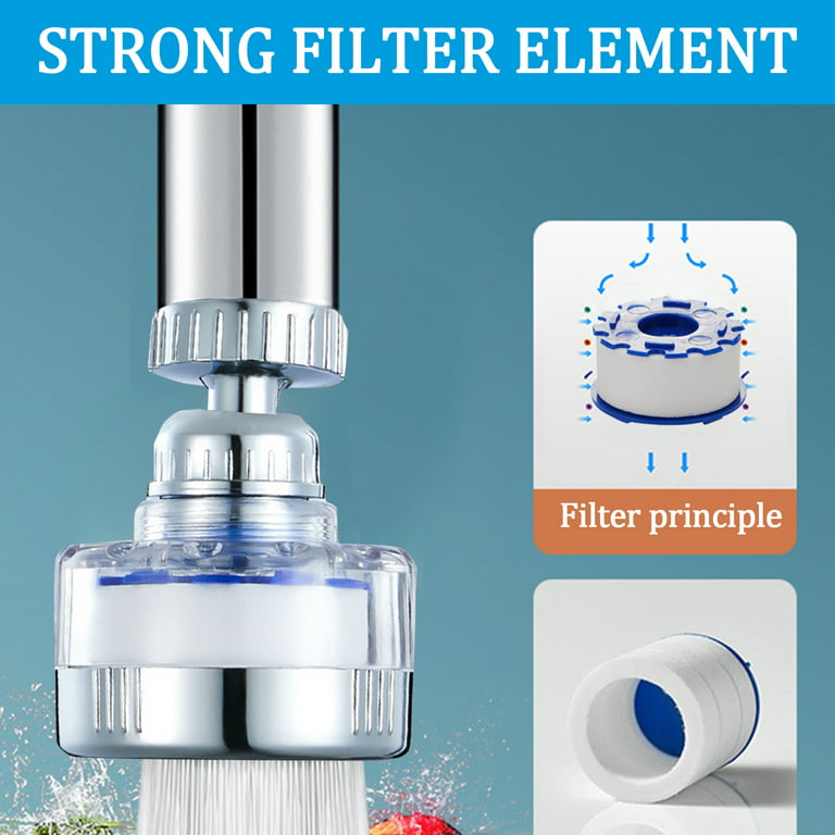 Faucet Filter 360° Rotating Extensible Drain Splash-Proof Water Filter for  Home Durable Long Lasting Super Adsorption Effect for Kitchen Water  Purifier Filter Red 