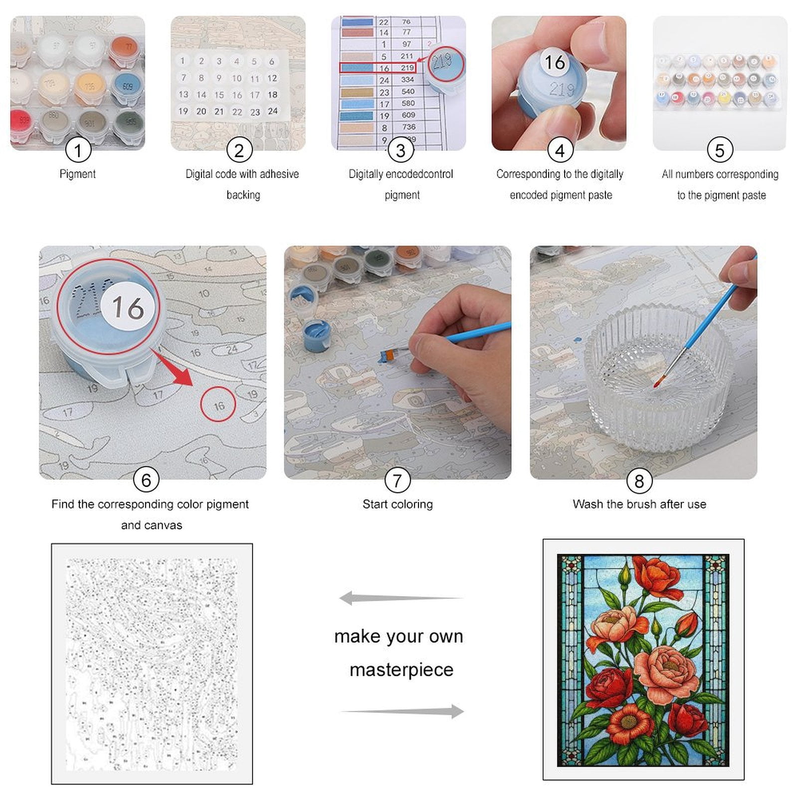 Paint By Numbers Kit for Adults Beginner - DIY Stained Glass Floral Art Roses Canvas Painting Kits for Adults, Frameless Paint By Number for Adults for Home Wall Decor 16x20 Inch