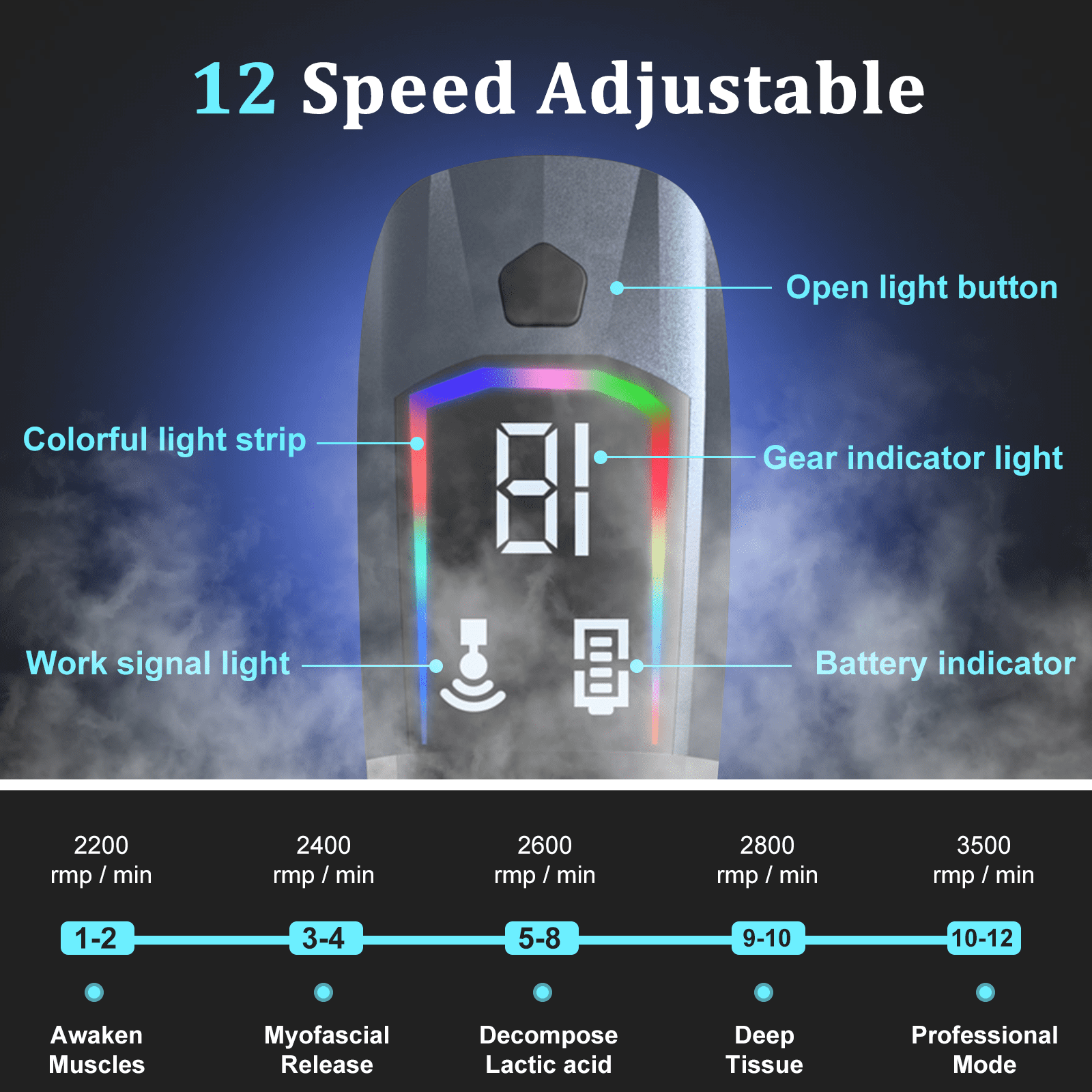 3-in-1 Massage Gun Deep Tissue - Percussion Muscle Massager with Extend Handle, LCD Screen for Neck Back Shoulder Relaxing