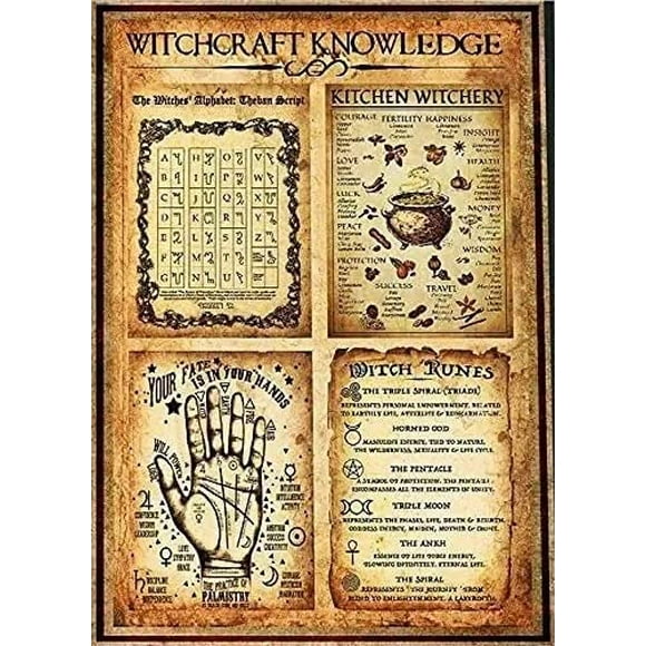 Retro 16 x 12 Inches Witchcraft Knowledge Kitchen Witchery Witch Runes and Alphabet Palmistry Hand Tin Sign Metal Sign Tin Painting Nostalgic Tin Sign