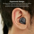 thumbnail image 4 of TOZO 2025 72H Wireless Earbuds,Bluetooth Headphones,APP Customize EQ Stereo,All-Function Hybrid Active Noise Cancelling,Light-Weight,in-Ear Detection,Wireless Charging Case,IPX6 Waterproof, 4 of 8
