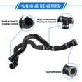 thumbnail image 3 of Manguera de calefacción HVAC de Unique Bargains compatible con Ford Escape 2013-2019, manguera de calentador de agua de motor de goma negra duradera, 3 of 6