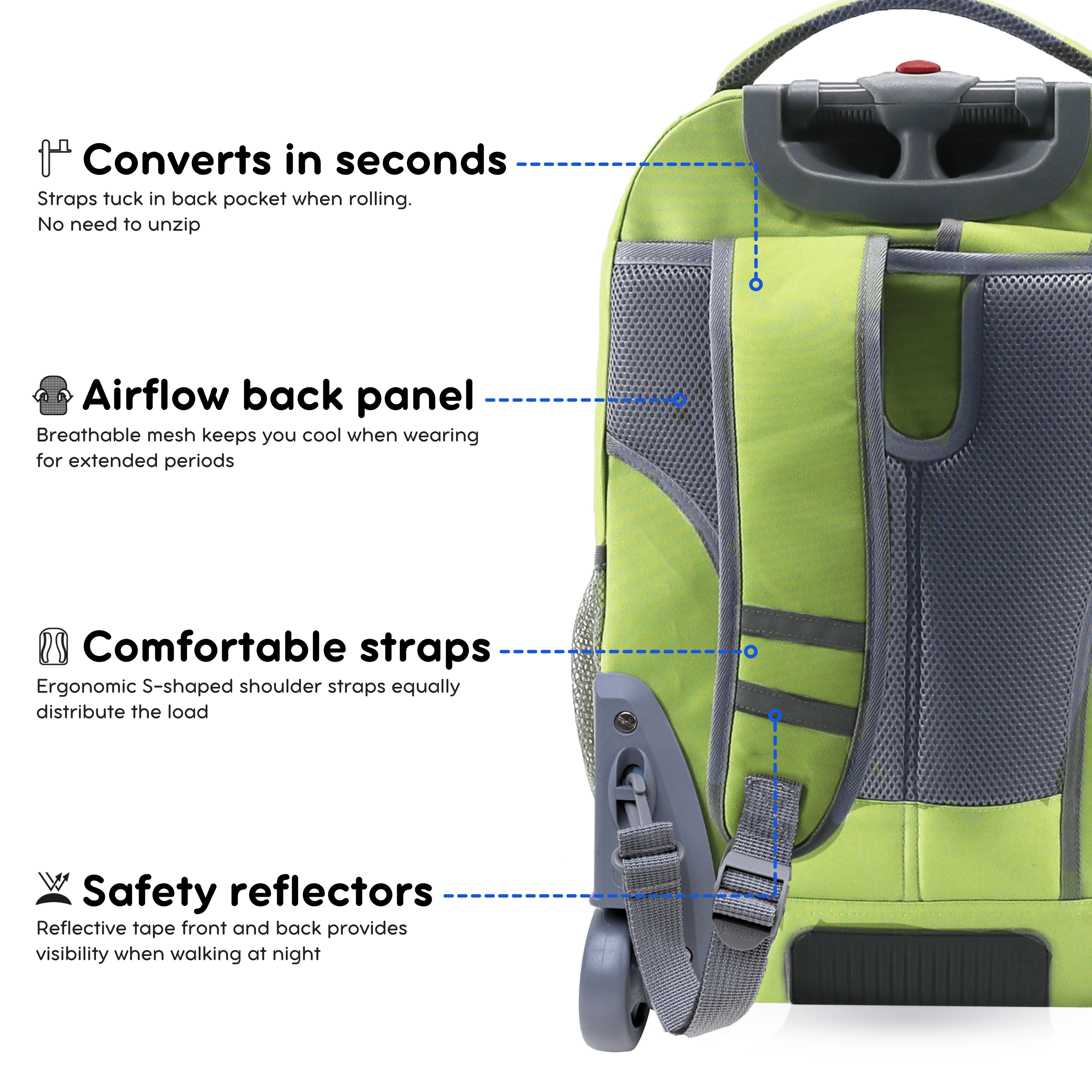J World Unisex Sundance 20" Rolling Backpack with Laptop Sleeve for School and Travel, Celery