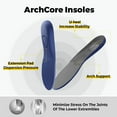 thumbnail image 6 of FitVille Wide Mens Slip on Walking Shoes with Arch Support Sneakers for Men, 6 of 6