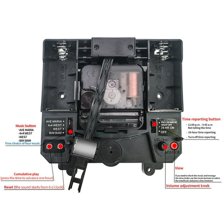 Time Machine Clock Parts