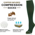 thumbnail image 3 of NEWZILL Compression Dress Socks 15-20mmHg - Comfortable Cotton Rich Stockings with Copper, Ideal for Men & Women Running and Daily Wear, 3 of 5