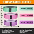 thumbnail image 5 of Behome 3 Pack Resistance Bands for Working Out, Fabric Exercise Bands with Workout Guide, Strength Training Bands for Legs, Glutes, Yoga, Pilates & Home Fitness, 5 of 6