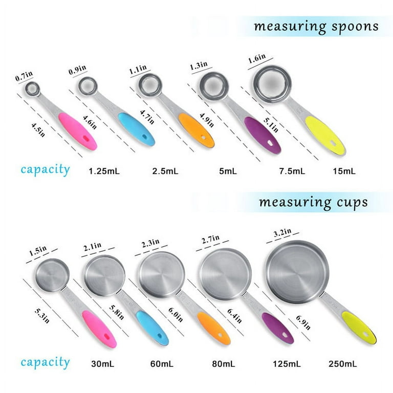 5-Piece Stainless Steel with Silicone Measuring Spoon Set