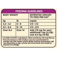 thumbnail image 4 of Special Kitty Meat Lovers Dry Cat Food, 4 of 7
