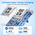 thumbnail image 4 of Cargador Duloch de 60 W con 5 puertos USB-C de carga rápida, 4 of 7