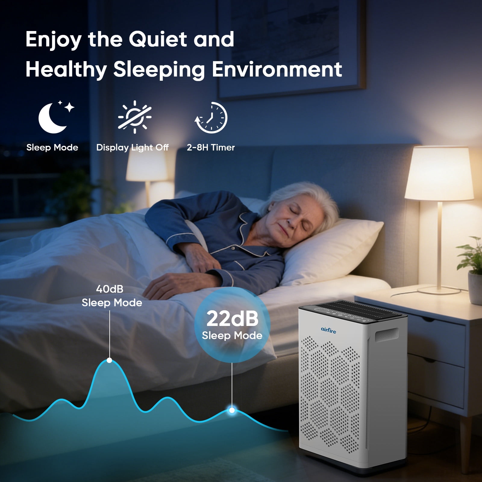 HEPA Air Purifiers for Allergies and Asthma up to 1475 Sq.ft, Air Purifiers for Bedroom with Washable Pre-Filter, AP309, All White, 2026 New