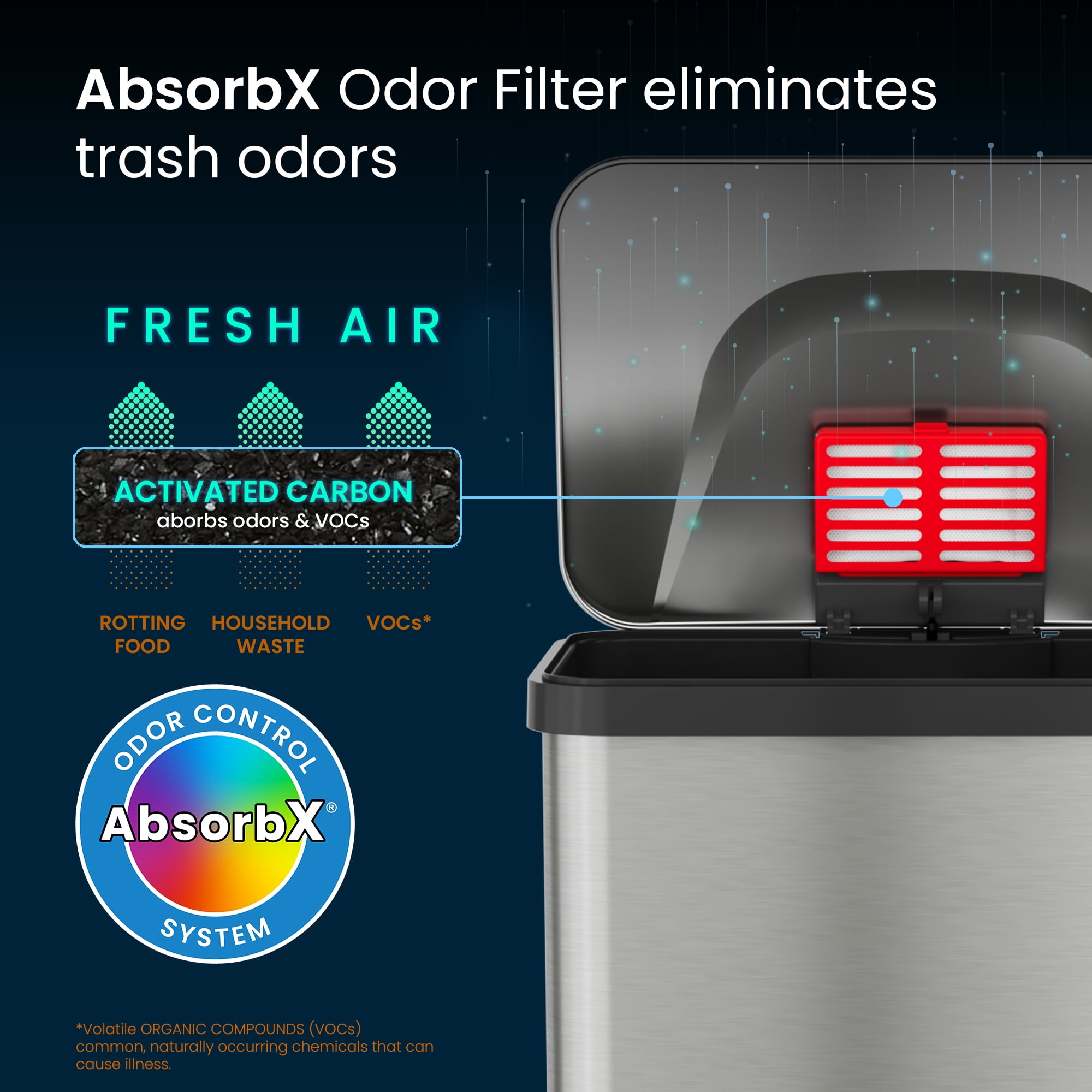 iTouchless AirStep 13 Gal Stainless Steel Step Trash Can with Absorbx Odor Filter, 49 Liter Rectangular Pedal Garbage Bin with Silent Lid Close, for Bathroom, Kitchen, Home, Office, Bedroom, Business