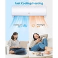 thumbnail image 5 of Garvee 9000 BTU Mini Split AC/Heat Pump - WiFi Enabled, 19 SEER2, 115V, Cools 450 Sq.Ft, Alexa Compatible, Remote Control, Self-Cleaning, Includes Installation Kit, Air Conditioner, 5 of 9
