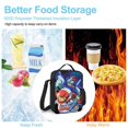 thumbnail image 5 of Mobile Suit Gundam Portable Lunch Bag, Insulated Lunch Box Reusable Lunch Totes Bag for Camping Hiking Travel Picnic, 5 of 8