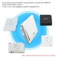 thumbnail image 4 of 3PCS SONOFF Pulsador Interruptor de luz de pared Mando a distancia 1, 4 of 8