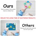 thumbnail image 4 of Silicona Push Bubble Finger Spinner Autismo necesita alivio del estrés Kids Toy (B) Likrtyny juguetes de los niños, 4 of 9