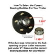 Bearing Buddy Auto Check 1.980 Wheel Bearing Protectors with Bras for Trailers & Hub