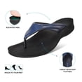thumbnail image 4 of AEROTHOTIC Arch Supportive Strappy Orthotic Comfortable Flip Flops Cushion Soft Toe Post Non-Slip Summer Casual Travel Walking Thong Sandals Women Beach Essentials, 4 of 6